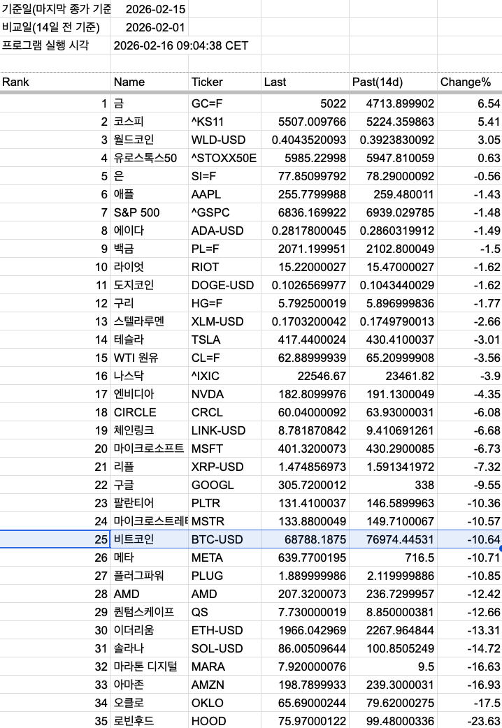 스크린샷 2026-02-16 12.49.34.png